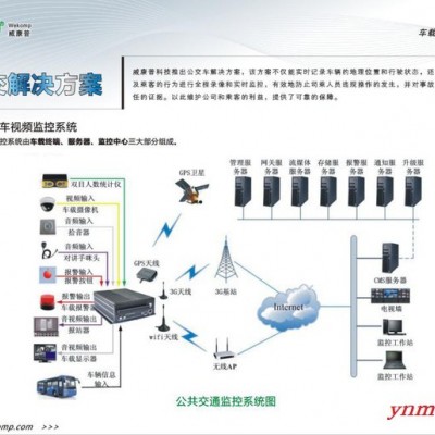 供应威康普3G车载监控系统解决方案