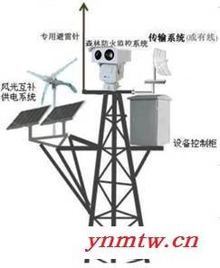 森林防火远距离监控摄像机，5公里森林防火监控设备，10公里森林监控系统图5