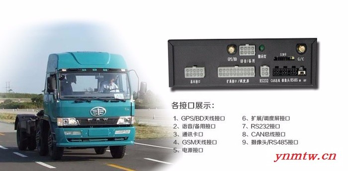 沃典GPS车辆管理解决方案3G/4G视频监控gps车辆智能管理监控司机监控货物实时画面监控图5
