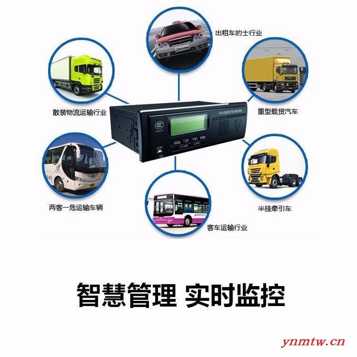 沃典GPS车辆管理解决方案3G/4G视频监控gps车辆智能管理监控司机监控货物实时画面监控图2
