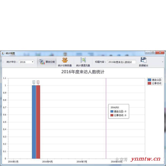 斯科德S50会议大卡制作 大尺寸卡片人像卡制作 芯片读写卡制作 会议签到控制系统智能卡 无障碍通道识别图4