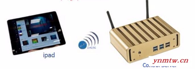 郎迪瑞 WIFI控制系统MINI版图1