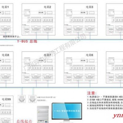 Y-Bus 智能楼宇照明控制系统 手拉手式组网智能照明控制系统方案