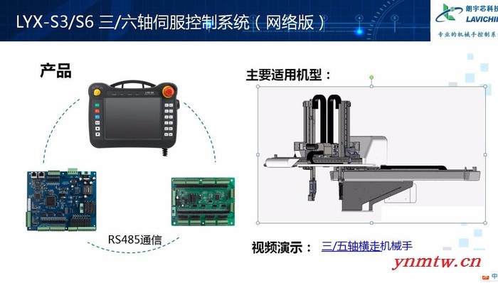 冲压机械手控制系统朗宇芯LYX-S4四轴伺服控制系统 注塑机械手控制系统冲床机械手控制系统图2