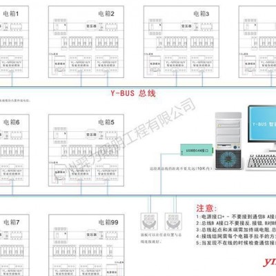 Y-Bus 智能楼宇控制系统 单条现场总线控制系统组网