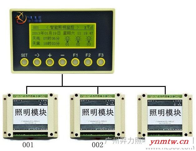 供应广州羿力景观灯照明控制系统/景观灯控制系统控制/照明控制器