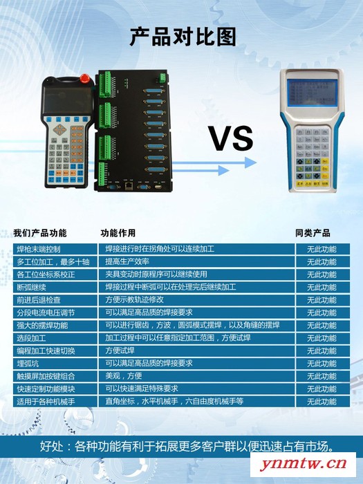 南京派远专业提供机器人自动焊接控制系统，全自动焊接控制系统，五轴焊接控制系统，四轴焊接控制系统图7