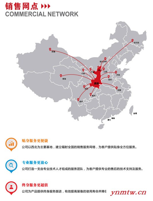 EBZ160 掘进机 开山掘进机 矿山掘进机 悬臂式掘进机 巷道掘进机图2