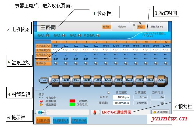 供应挤出机控制系统/控制系统/电控图2