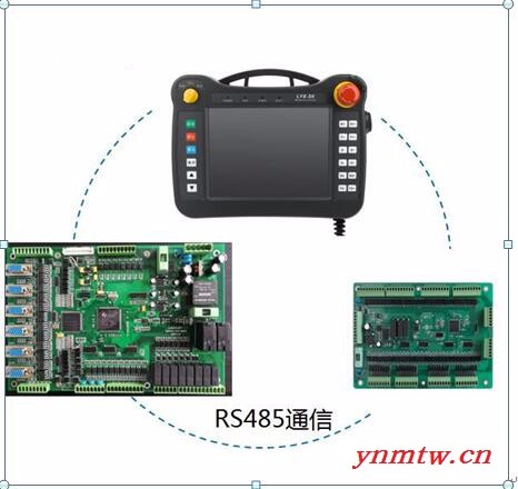 朗宇芯LYX-MR三六轴脉冲 注塑机机械手控制系统冲压机械手控制系统