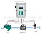 供应流量定量控制系统图2
