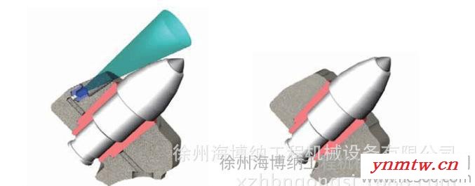 齿座和齿套（适用于掘进机）图1