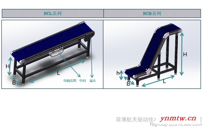 菲薄网带式输送机、托盘式输送机，滑撬式输送机图5