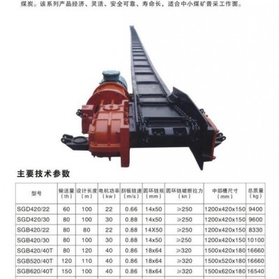 行业 设备 【保证 直销】煤矿SGB-620/40T/**刮板机/刮板输送机/铸石刮板机