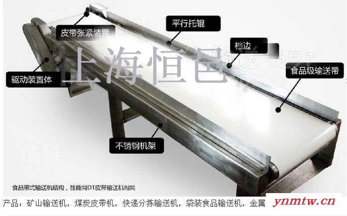 供应上海恒邑皮带输送机|气垫带式输送机厂家|变频皮带输送机图2