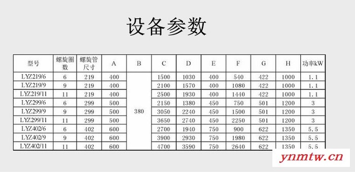 古蓝LYZ219/6 螺旋压榨机   多功能压榨机   浓缩机图6