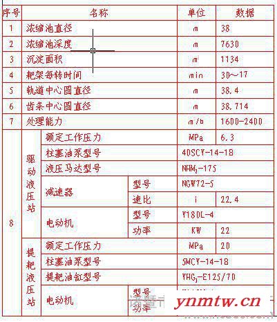 GZM38米液压式浓缩机CAD图纸图2