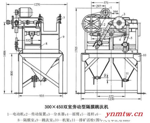 江西正东供应双室隔膜跳汰机、下动型圆锥跳钛机隔膜跳汰机、跳汰机精选、质量、价格图4