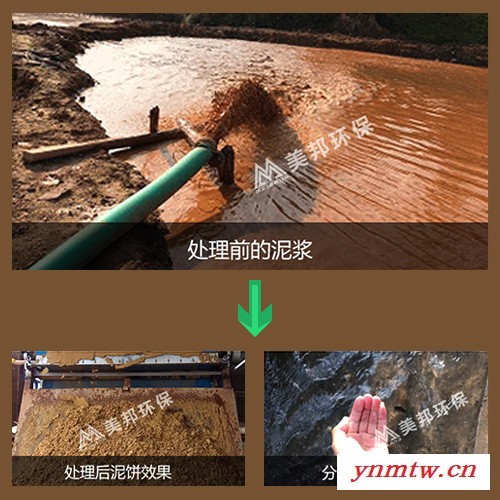 美邦 洗砂场压泥机 洗砂场污泥脱水压滤机图8