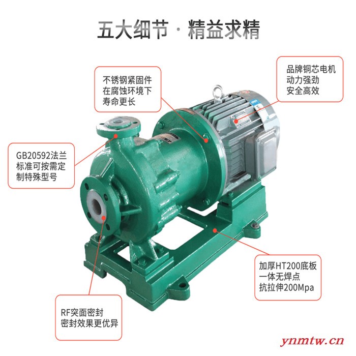 JiangNan/江南 新型压滤机入料泵 循环化工泵 塑料耐腐蚀磁力泵 IMD40-25-160图2