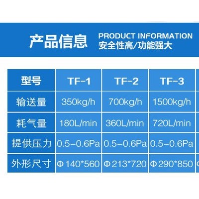 德工气动真空上料机TF-1 食品给料机用途及价格