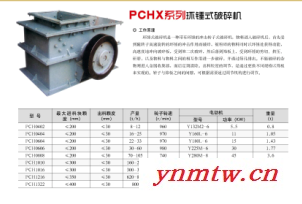 鑫福民PCHX环锤式破碎机