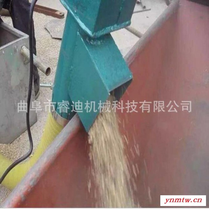 睿迪牌车载小型家用给料机 软管式绞龙输粮机
