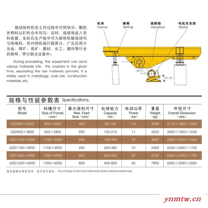 供应ZSW系列振动给料机山矿石喂料机四川送料机贵州给料机，小型给料机预定图3