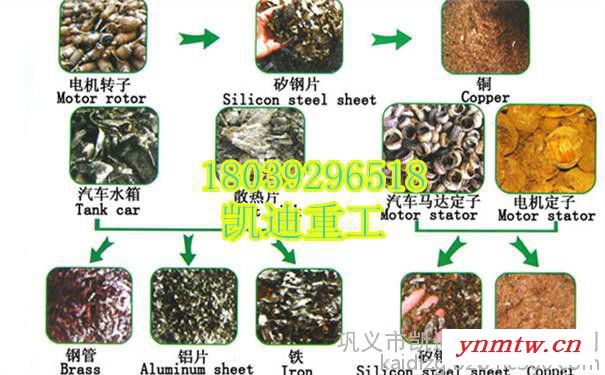 废弃变压器怎么处理 汽车马达破碎机 报废电机回收处理设备