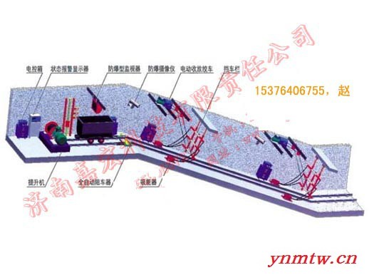 嘉宏ZDC30-2.2一坡三档斜巷跑车防护装置供应-专业生产斜井跑车防护装置厂家-斜巷防跑车装置图3
