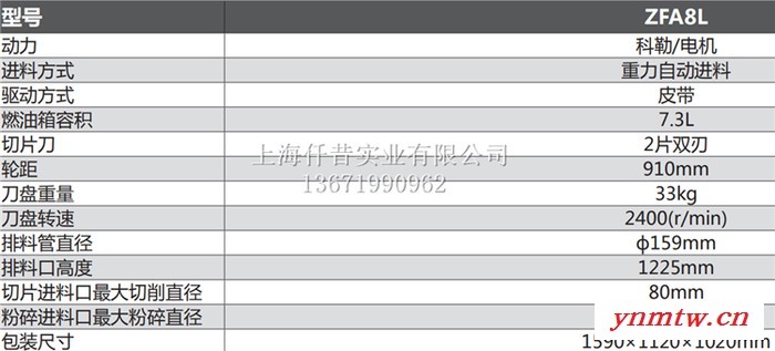 中绿汽油树枝粉碎机 破碎机 中绿双进料口粉碎机  树枝破碎机  树叶粉碎机 汽油树叶破碎机图5