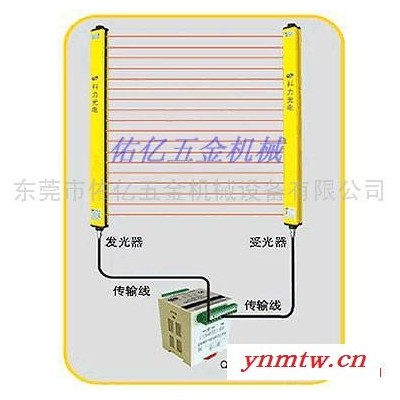 供应光电护手，保护装置