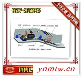ZDC30-2.2矿用斜巷防跑车装置，一坡三挡装置  矿用扑车栏新型号图1