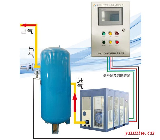 KZB-PC型空压机断油保护装置 空压机断油保护装置批发 KZB-PC型空压机断油保护装置