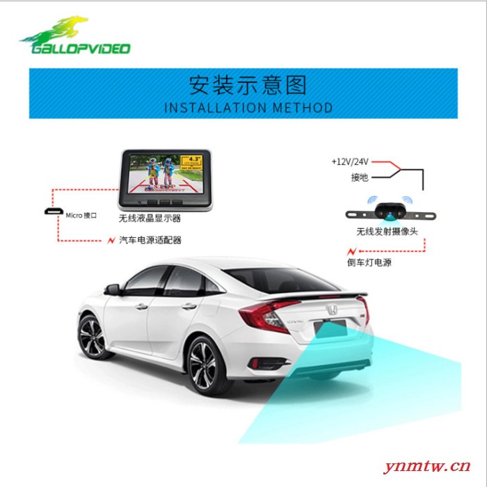 远驰** 泊车辅助系统2.4GHz 倒车无线 wifi车载摄像头  4.3寸倒车影像图3