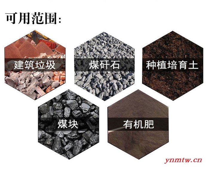 黄土块电动粉碎机营养钵破碎机基质小型装袋机图3