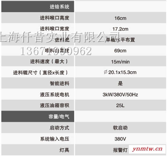 维邦WBCH160-E电动枝叶粉碎机  维邦15公分电动液压粉碎机 维邦电动粉碎  维邦粗枝粉碎机  维邦树枝破碎机图4