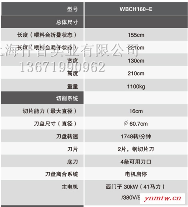 维邦WBCH160-E电动枝叶粉碎机  维邦15公分电动液压粉碎机 维邦电动粉碎  维邦粗枝粉碎机  维邦树枝破碎机