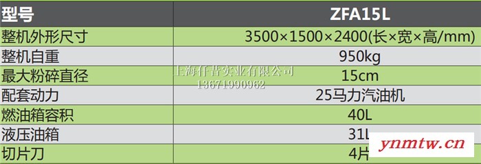 中绿 25公分粉碎机  大马力柴油粉碎机  树干破碎机 树叶粉碎机 柴油大马力树枝粉碎机图3