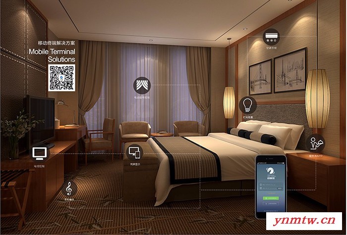 客易控TK3960 智能客房微信控制系统客控主机rcu图5