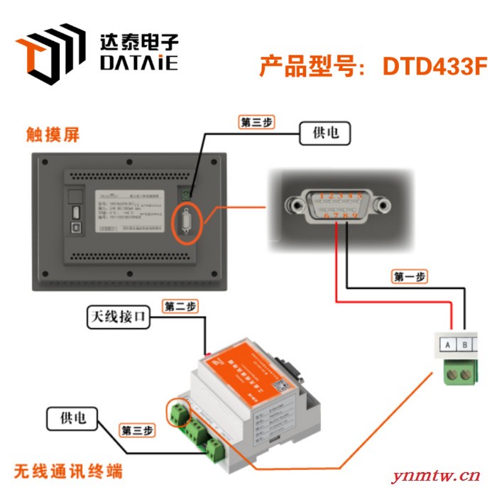 无线模拟量通讯终端DTD433F提供4AI和4AO 代替有线的RS485网 无线模拟量终端图2