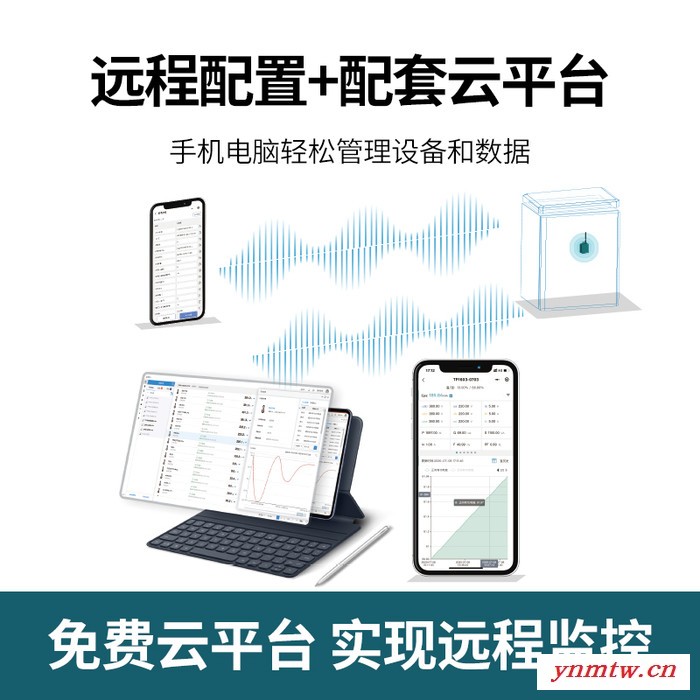 【拓普瑞】4G迷你DTU模块透明传输TTL485无线通讯数据物联网终端设备 4G DTU图4