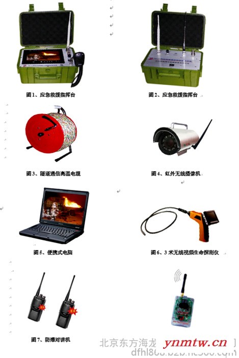 东方海龙TX-11 消防员灭火现场通信监视指挥系统无线视频传输系统通信指挥系统双向语音对讲系统图3