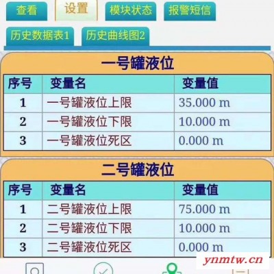 福诺 储罐数据采集远程监控系统 PLC控制柜 无线远程监控系统