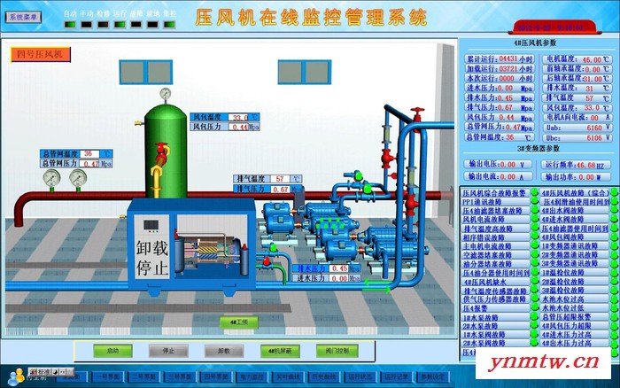鹤壁市捷控电子科技DCS集控系统 专业设计 编程 调试 升级改造 设备配套控制系统图4