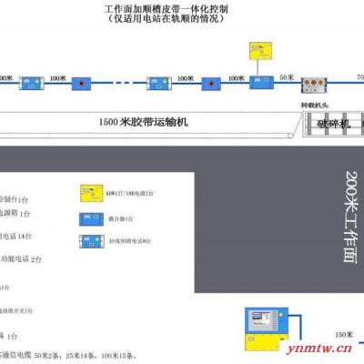 KTC158矿用工作面通信控制系统煤矿井下专用皮带集控山西供应 王宝强