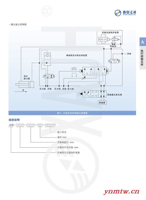 西安江河  JXB机械液压过速保护装置