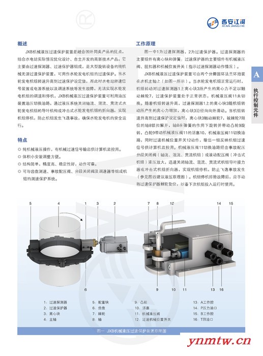 西安江河  JXB机械液压过速保护装置图3