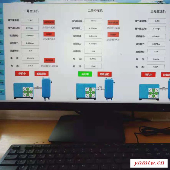 陕西矿用GZK-PC型空压机在线监控系统，河南喜客提供定制 空压机综合保护装置