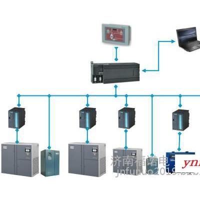 恒达HD-5533 无线远程监控系统 厂家定制 水厂自动化控制系统